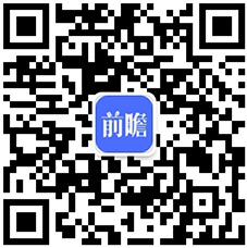 九游体育：2024年中国纸和纸板容器行业市场供给现状及区域格局分析箱纸板和瓦楞纸箱产量出现下降(图6)