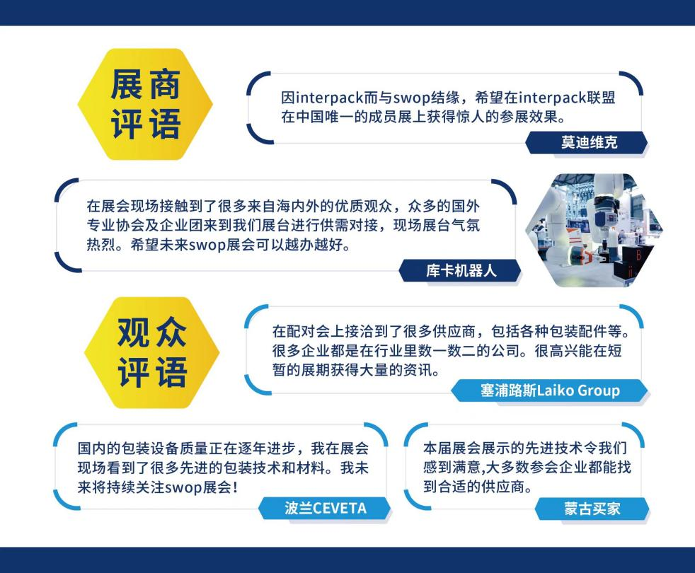 全球食品加工与包装行业精英共襄盛举齐聚swop共探包装技术创新与智能化发展(图1)