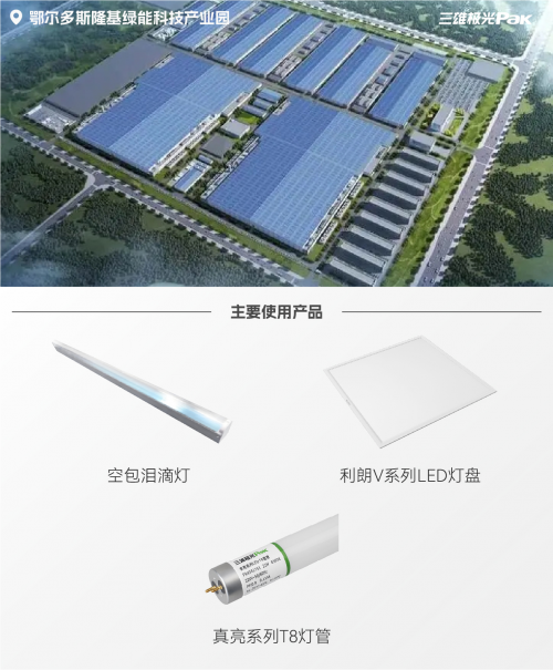 九游体育官方网站：新能源电子医药食品……三雄极光洁净照明大放异彩(图1)