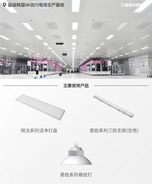 九游体育官方网站：新能源电子医药食品……三雄极光洁净照明大放异彩(图2)