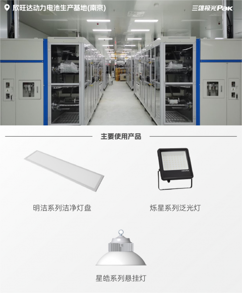 九游体育官方网站：新能源电子医药食品……三雄极光洁净照明大放异彩(图3)