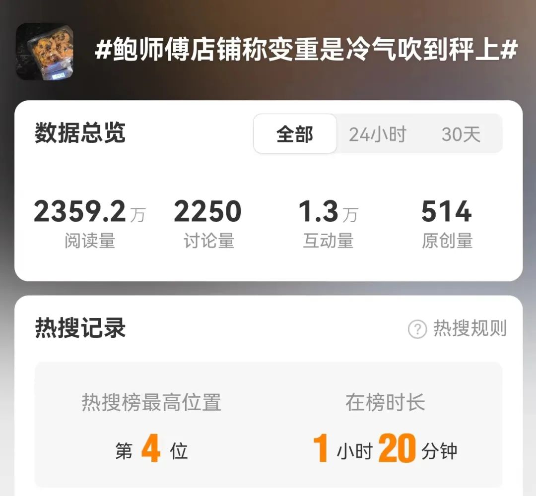 九游体育网站：鲍师傅被指“带包装称重价变高”店长：变重是冷气吹到秤上