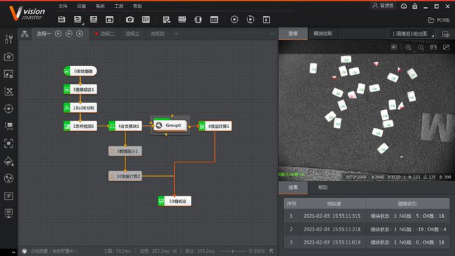 机器视觉技术在物流领域的应用与创新概述(图2)