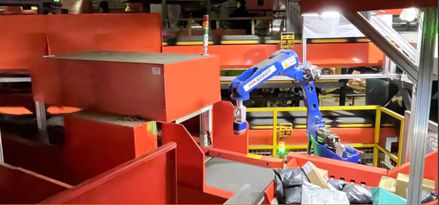 机器视觉技术在物流领域的应用与创新概述(图7)