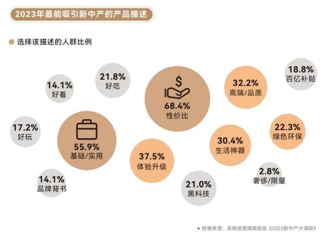 2024中秋茶月饼怎么做：行业专家披露口味、形态、包装热门要素！(图3)