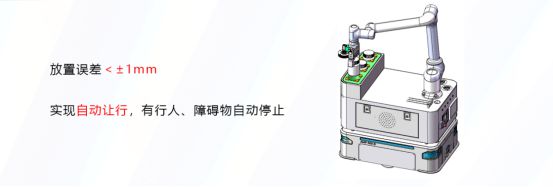 复合机器人上下料+纸箱拆码垛智能化方案(图2)