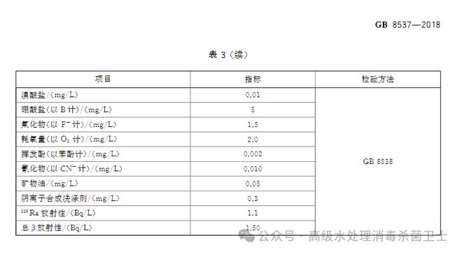 九游体育：包装饮用水矿泉水中的溴酸盐从哪里来？如何杀灭铜绿假单胞菌(图2)