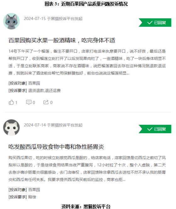 九游体育网站：ESG点评百果园食品安全结“苦果”百万年薪高管忙减持(图3)