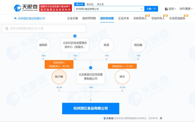 胡海泉公司等投资成立食品公司(图2)