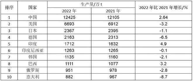 大揭秘！纸板厂痛点下的生存与发展是夹缝求生还是逆势破局？(图1)