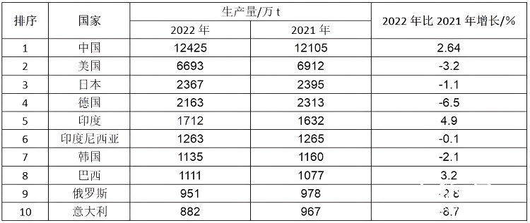 纸板厂痛点下的生存与发展是夹缝求生还是逆势破局？(图1)