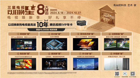 AI智驭绿色浪潮：三星电视引领“日常可持续性”发展新方案