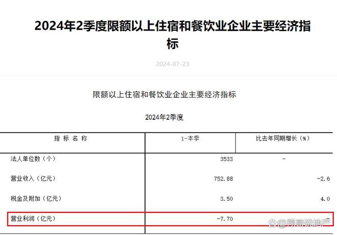 没钱消费了刺激有啥用？(图1)
