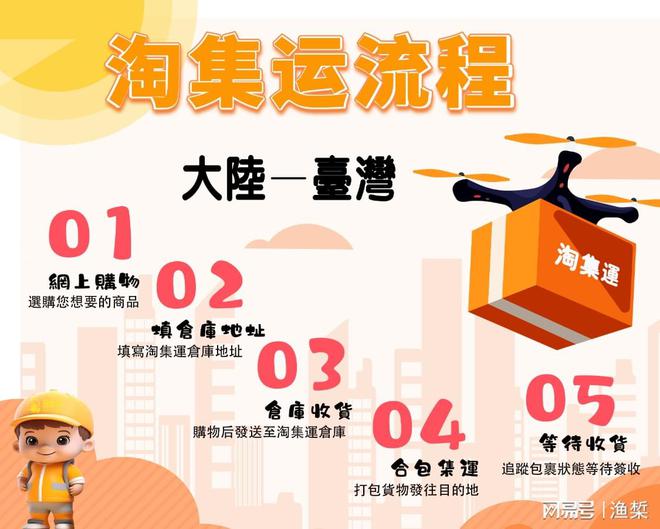 休闲皮鞋如何顺利运送到台