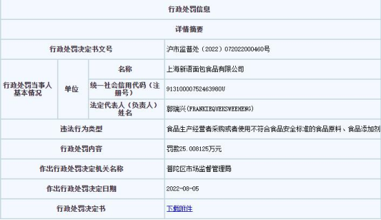 上海新语面包公司被罚食品包装铅含量材料超标