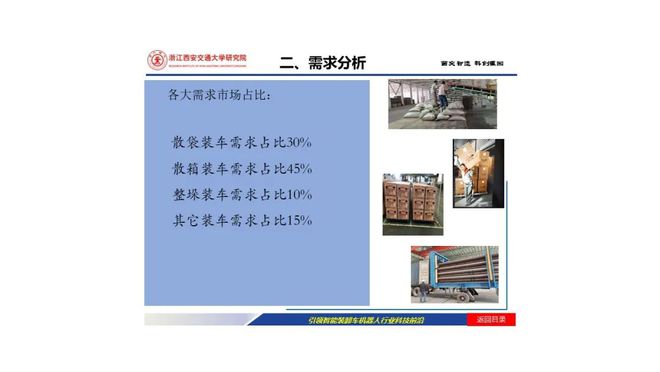 九游体育网站：智能装卸车机器人行业现状与技术发展(图4)