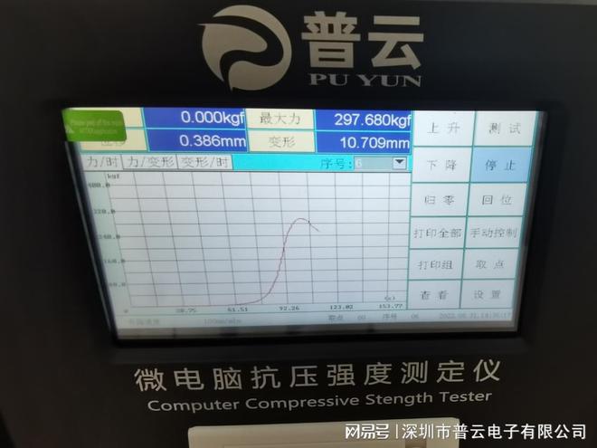 九游体育:纸箱抗压强度试验机的操作规程使用指南(图3)