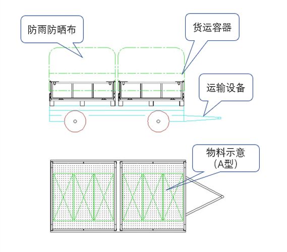 九游体育网站：一种新型标准化机场货运容器的设计与应用(图7)