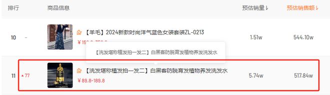 瞄准号核心受众挖掘潜在需求带动品牌月GMV超1000万！(图1)
