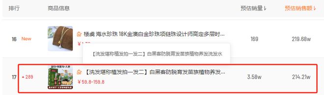 瞄准号核心受众挖掘潜在需求带动品牌月GMV超1000万！(图2)