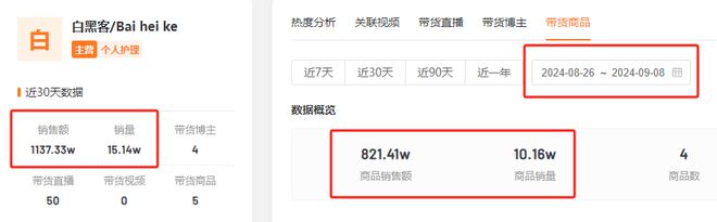 瞄准号核心受众挖掘潜在需求带动品牌月GMV超1000万！(图3)