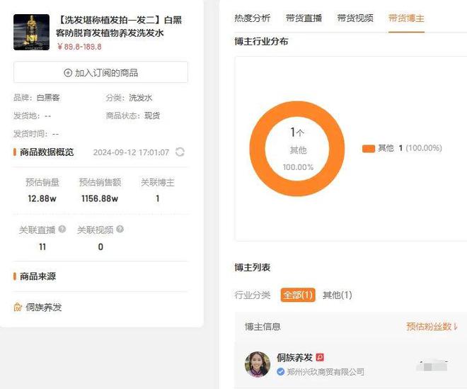 瞄准号核心受众挖掘潜在需求带动品牌月GMV超1000万！(图6)