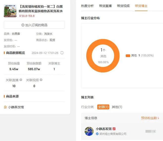 瞄准号核心受众挖掘潜在需求带动品牌月GMV超1000万！(图7)