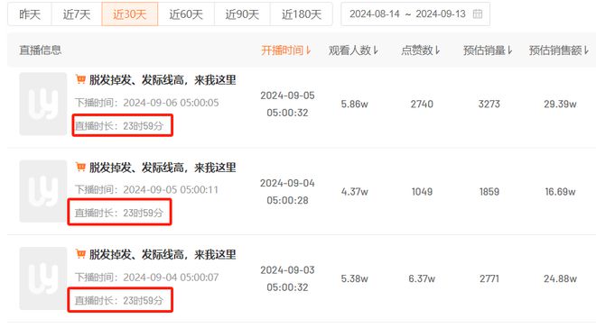 瞄准号核心受众挖掘潜在需求带动品牌月GMV超1000万！(图10)