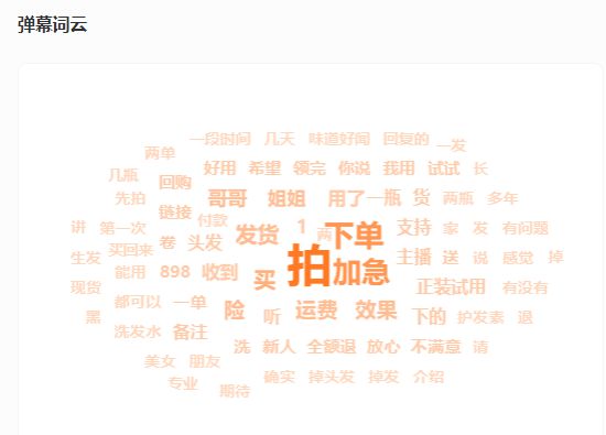 瞄准号核心受众挖掘潜在需求带动品牌月GMV超1000万！(图13)