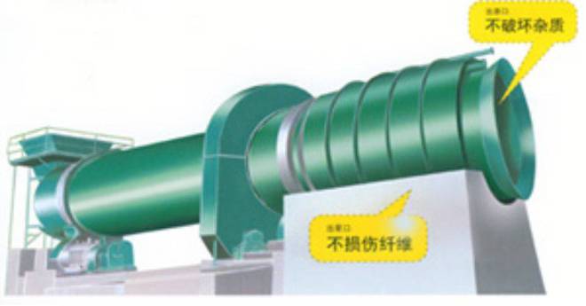 IPFM国际植物纤维纸浆模塑佛山展纸浆模塑包装加工工艺特点及流程(图10)