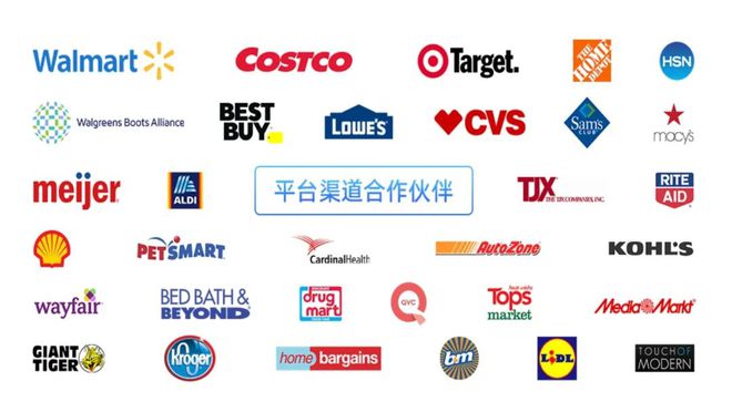 九游体育网站：8470亿美元的市场规模食品出海一定不能错过北美市场！(图6)