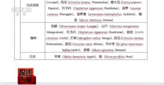 九游体育：一个小动作价格暴涨3倍！很多人都被骗了…………上海警方出手→(图2)