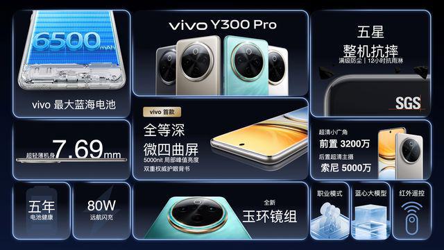 超能打的长续航手机！vivoY300Pro抖音超值换新购机享好礼(图3)