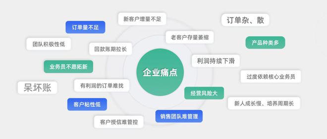 东经科技即将亮相2024中国国际瓦楞节中国国际彩盒节(图3)