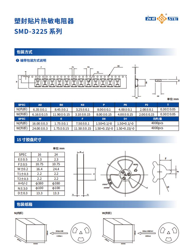 先进技术助力高密度设计松田电子SMDNTC热敏电阻器优势详解(图5)