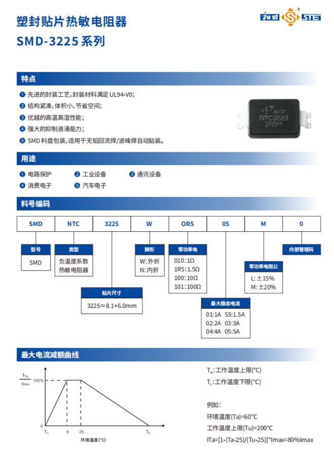 先进技术助力高密度设计松田电子SMDNTC热敏电阻器优势详解(图3)
