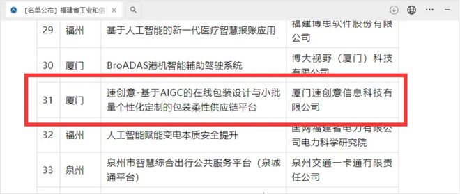 九游体育网站：速创意连获两项重要荣誉：AI技术引领包装行业创新发展新高度(图3)