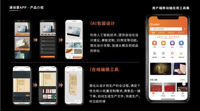 九游体育网站：速创意连获两项重要荣誉：AI技术引领包装行业创新发展新高度(图6)