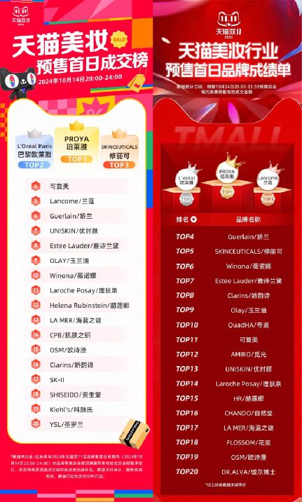 九卦复盘104个AI案例后我们看到这15个AI营销的趋势(图7)