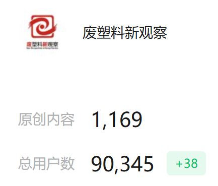 第51周报金发与中国再生资源集团合作；佳人和正凯合作基地揭牌；于桥镇塑料包装企业达1000余家……(图1)