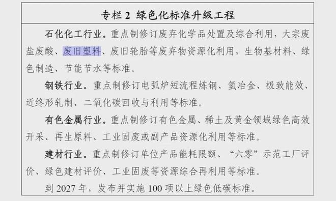 第51周报金发与中国再生资源集团合作；佳人和正凯合作基地揭牌；于桥镇塑料包装企业达1000余家……(图9)