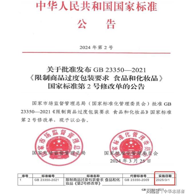 《限制商品过度包装要求食品和化妆品》国标第2号修改单生效