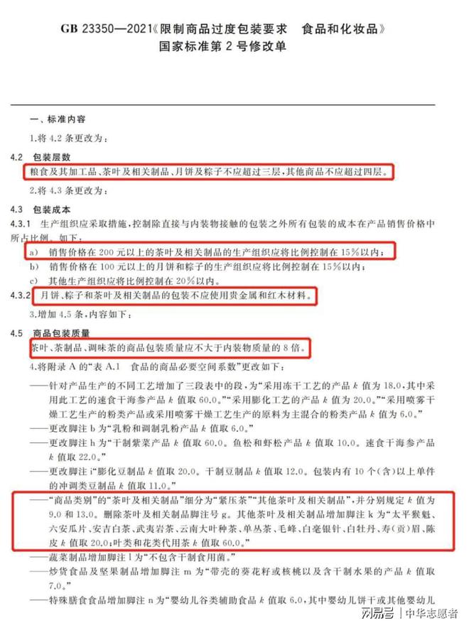 《限制商品过度包装要求食品和化妆品》国标第2号修改单生效(图2)