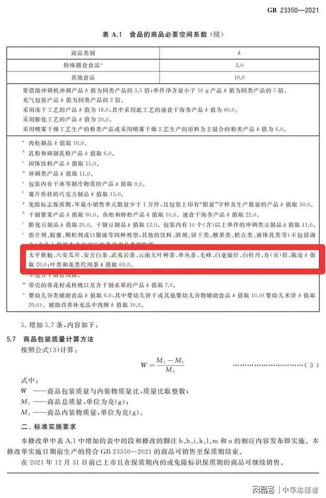 《限制商品过度包装要求食品和化妆品》国标第2号修改单生效(图4)
