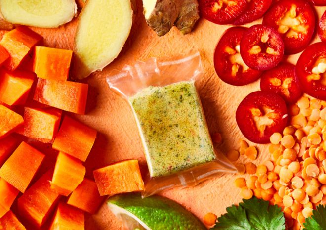 食品安全、AI赋能、再生农业、可持续包装2025食品饮料行业趋势洞察(图3)