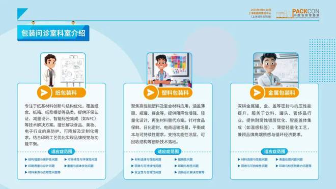 上海包装展开幕倒计时！多款爆品包装、新材料、黑科技应用尽有(图10)