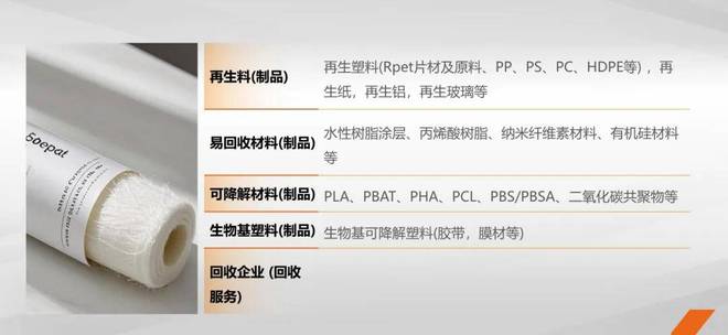 上海包装展开幕倒计时！多款爆品包装、新材料、黑科技应用尽有(图5)