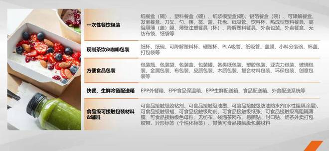 上海包装展开幕倒计时！多款爆品包装、新材料、黑科技应用尽有(图4)