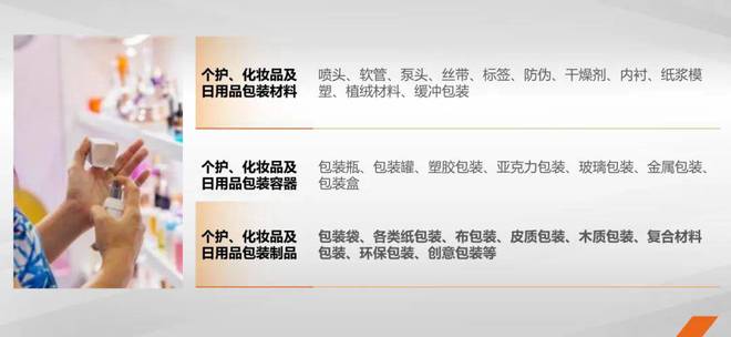 上海包装展开幕倒计时！多款爆品包装、新材料、黑科技应用尽有(图3)