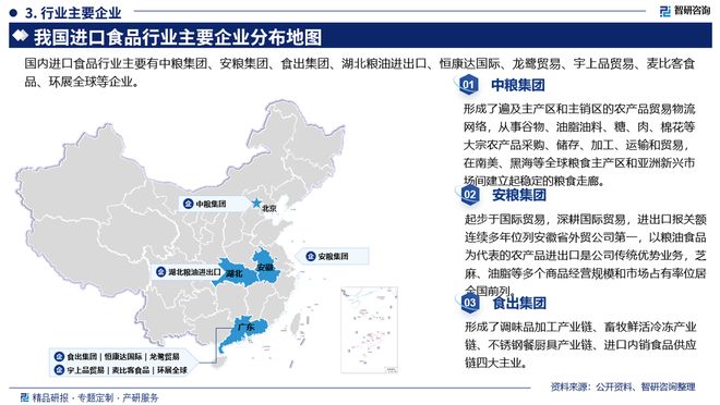 九游体育网站：中国进口食品产业现状、上下游产业链全景分析及发展前景预测报告(图4)